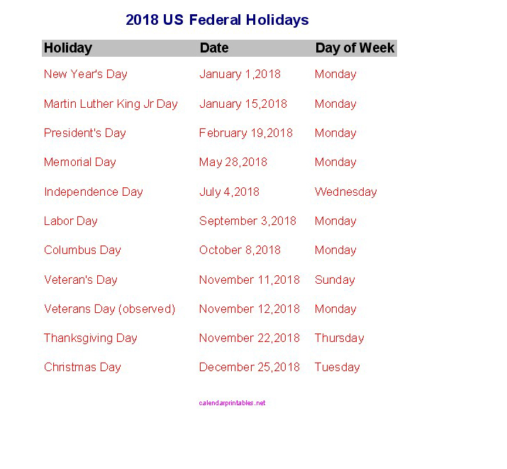 usa holidays for